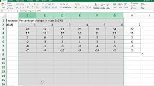 creating a data table in excel you