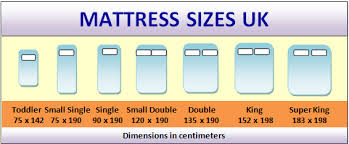 Bed Sizes And Mattress Sizes Chart What Are The Standard