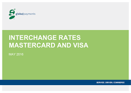 Interchange Rates Mastercard And Visa