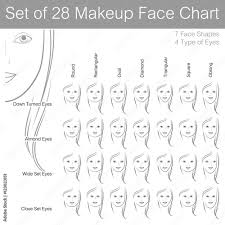 set of makeup face charts with