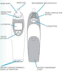 Professional Tympanic Ear Thermometer With Probe Dispensing