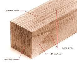 the nature of wood wood grain