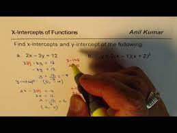 X Intercept Of Cubic And Linear