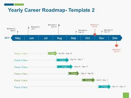 Yearly Career Roadmap Template 2 Ppt Icon Infographic