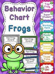Frogs Theme Behavior Clip Chart