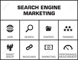 Sem Search Engine Marketing Chart With Keywords And Icons On