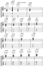 Guitar Chord Wikipedia