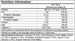 Eu Nutrition Facts Label Ingredients Label Template Esha