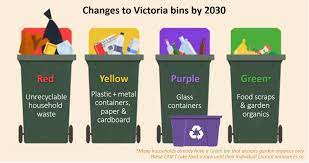 Four Recycling Bins Will Help But More