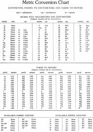 Metric Conversion Chart From Dover Publications Metric