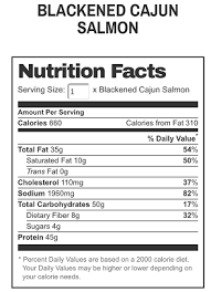 applebee s pearian nutrition
