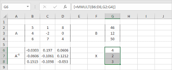 Linear Equations In Excel