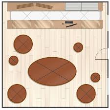 bakery layouts designing a floor plan