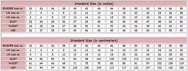 Dress Size Conversion Chart Inches Womens Gowns And