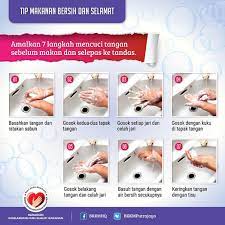 Laporan 7 langkah basuh tangan. Amalkan Tujuh 7 Jabatan Kesihatan Negeri Pulau Pinang Facebook