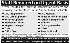 Sundar Industrial Estates Jobs In Lahore Jang On 15 Apr