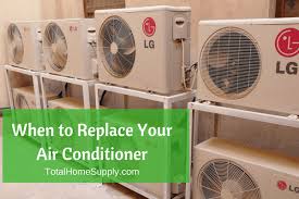 how long do ac units last when to