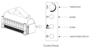 Electric Log Set Heater User Manual