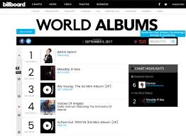 Taeyang Kills World Album Chart Of U S Billboards For Two