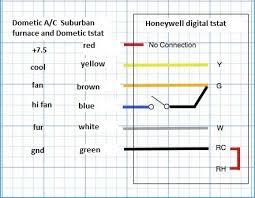 Notesome ac systems will have a blue wire with a pink stripe in place of the yellow or y wire. Duo Therm Analog Thermostat Problem Irv2 Forums