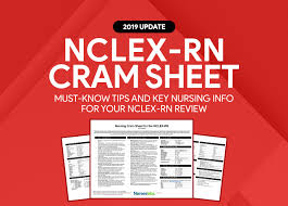nclex rn cram sheet for nursing exams
