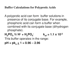 Ppt Buffer Calculations For