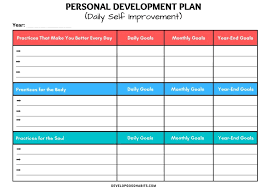 11 personal development plan templates