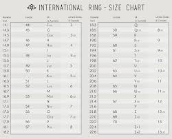 Lv Ring Size Chart Foto Ring And Wallpaper