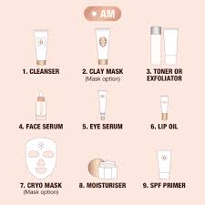 the correct order of skincare s