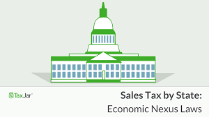 Sales Tax By State Economic Nexus Laws