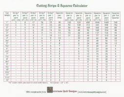 Pin On Quilting Charts