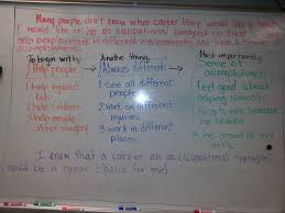 Best     Expository writing prompts ideas on Pinterest     Elev 