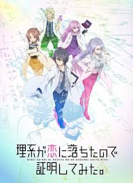 Anichart Winter 2020 Anime Season