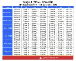 Stage 1 allows for up to 1000 mw of the national load to be shed. Nelson Mandela Bay Municipality On Twitter Stage 4 Loadshedding Will Commence At 08h00 Stage 4 Schedule For Today 08h00 10h30 Geysers Groups 2 3 4 10h00 14h30 Groups