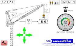 Luffing Tower Crane Safe Load Indicator