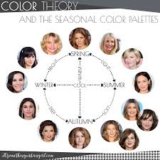 colors and color theory