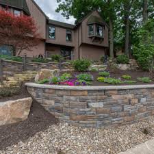 Cast Stone Wall Collection Archives