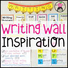 Writing Wall Inspiration Teacher Trap