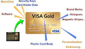 Check spelling or type a new query. Chip Card Technology May Be A Mixed Blessing For Small Canadian Merchants It Business