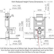 Vitra Reduced Height Frame For Wall
