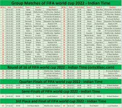 Fifa World Cup 2022 Schedule Pdf India Time gambar png