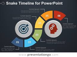 Snake Timeline Diagram For Powerpoint Presentationgo Com