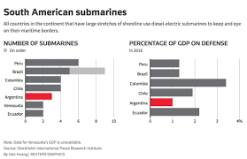 Argentina Submarine Chart Jpg Gcaptain