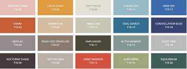 top 3 interior paint color options for