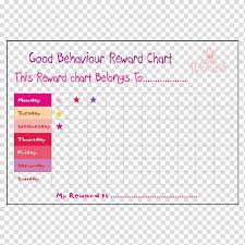 Chore Chart Reinforcement Behavior Bedtime Reward