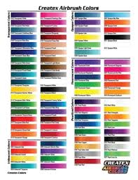 Createx Color Mixing Chart Bahangit Co