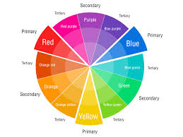 What Colors Make Purple And Violet Colors Color Wheel