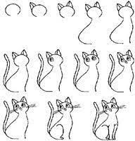 Use something to keep it in place, such as a toothpick, when you stick it on top of the body. How To Draw A Cat Illustrasjon Hvordan Tegne Fargerik