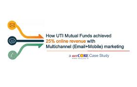 Mutual Fund A case study on HDFC Mutual Fund Asset Management Company