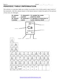 periodic table worksheets